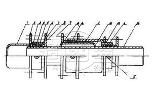 ZTWB直流介質(zhì)無(wú)推力補(bǔ)償器